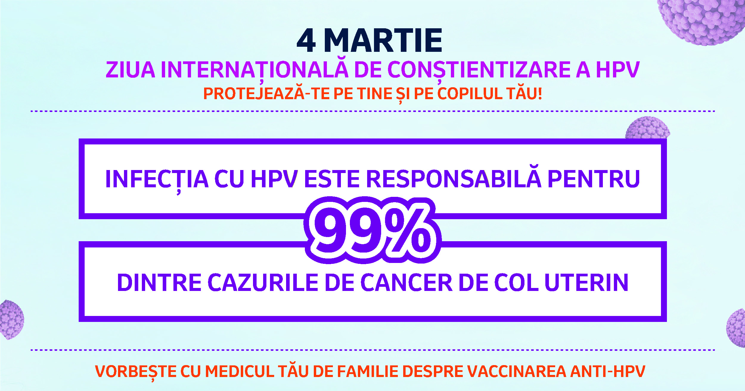 4 Martie – Ziua Internațională de Conștientizare a HPV